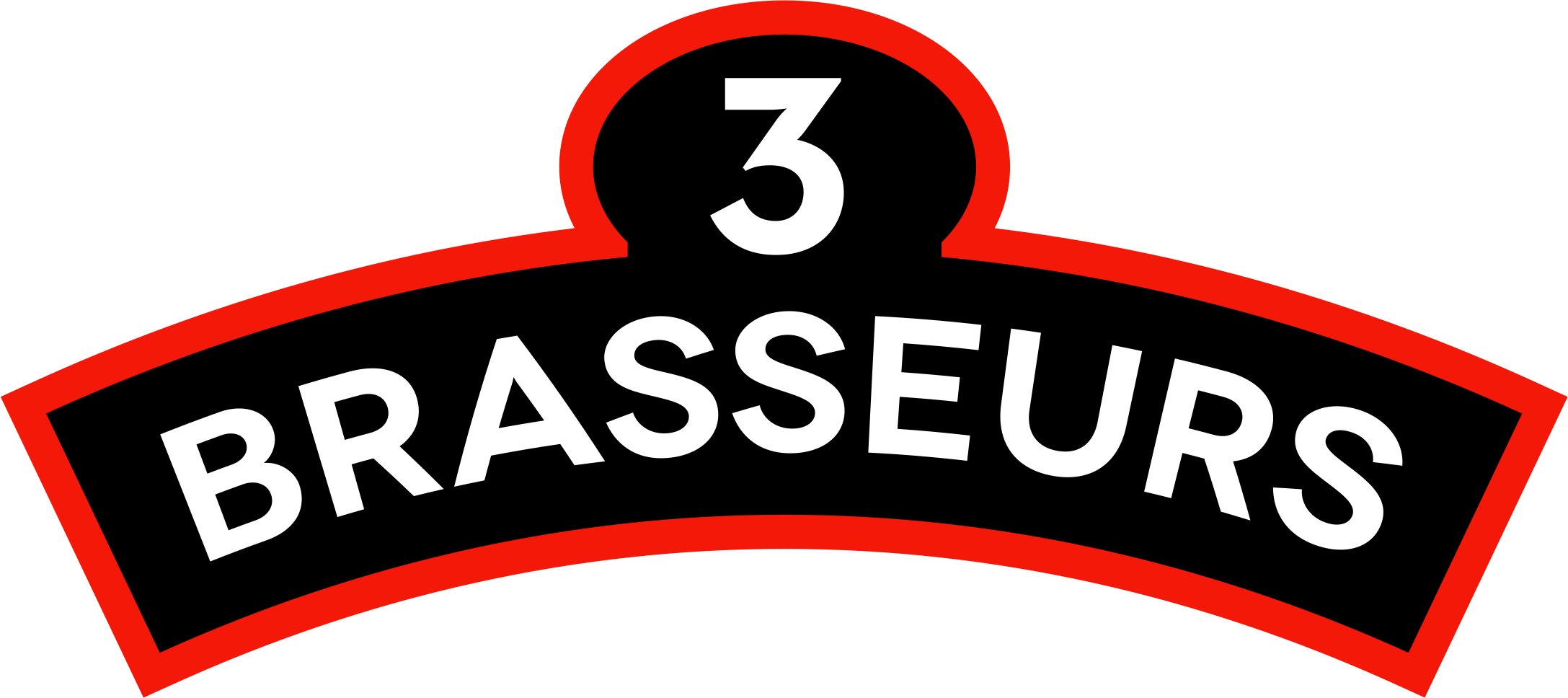 Logo 3 Brasseurs